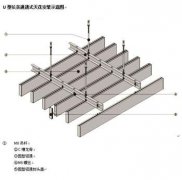 鋁方通吊頂?shù)膬r(jià)格和安裝